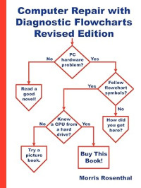 Image of Computer Repair with Diagnostic Flowcharts